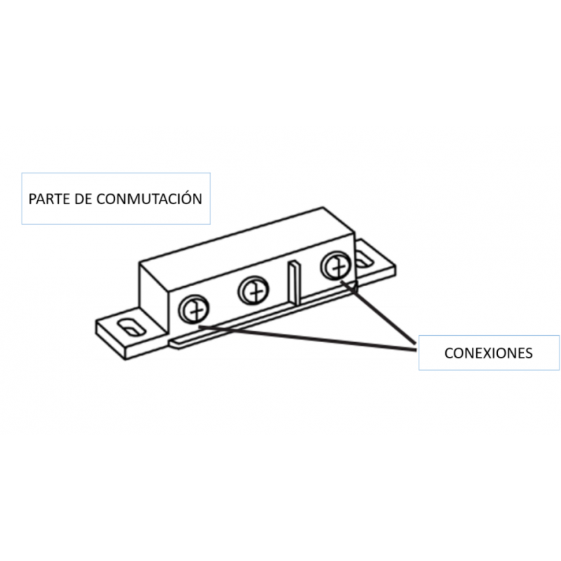 Detector de intrusión de la puerta de casa